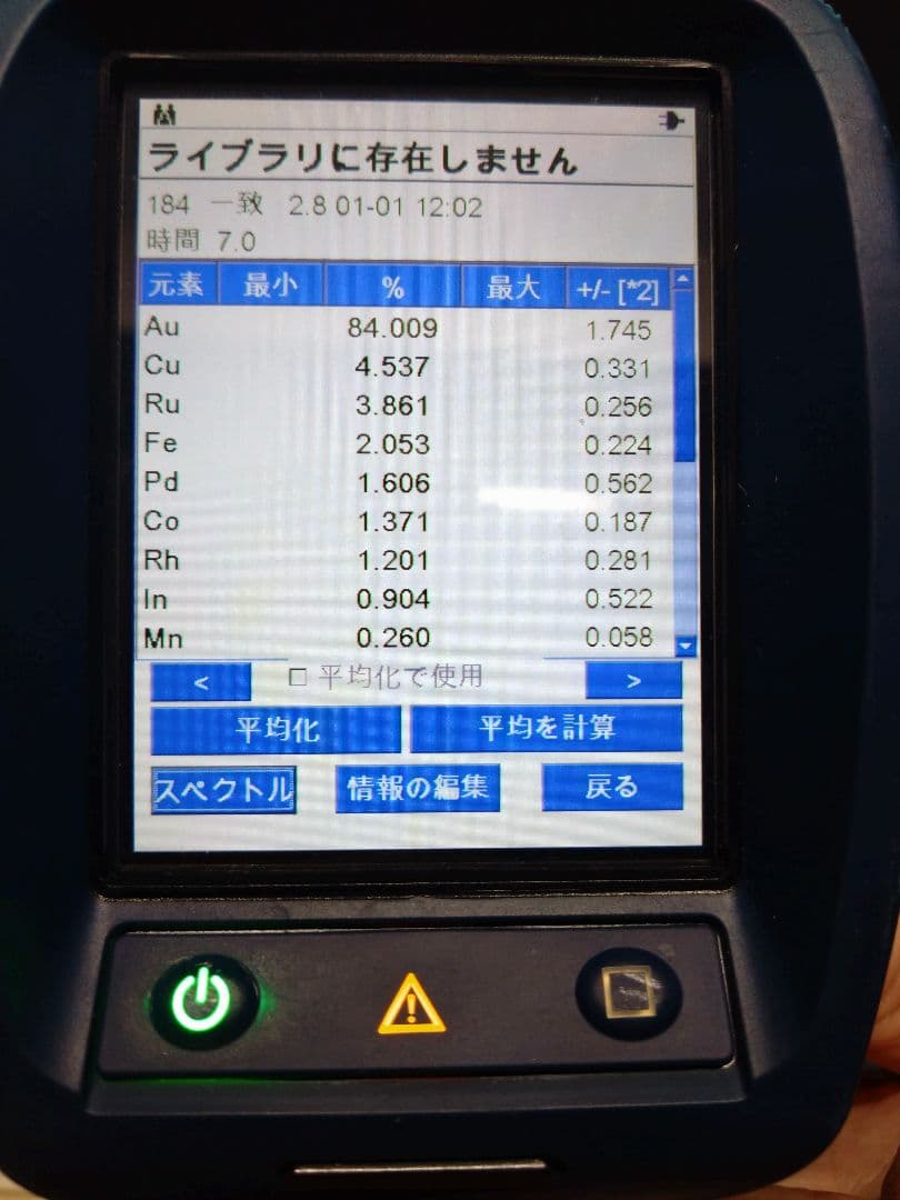 超希少　PCGS-PF　PR68 ミドルエリザベス 2ポンド 金貨 1992