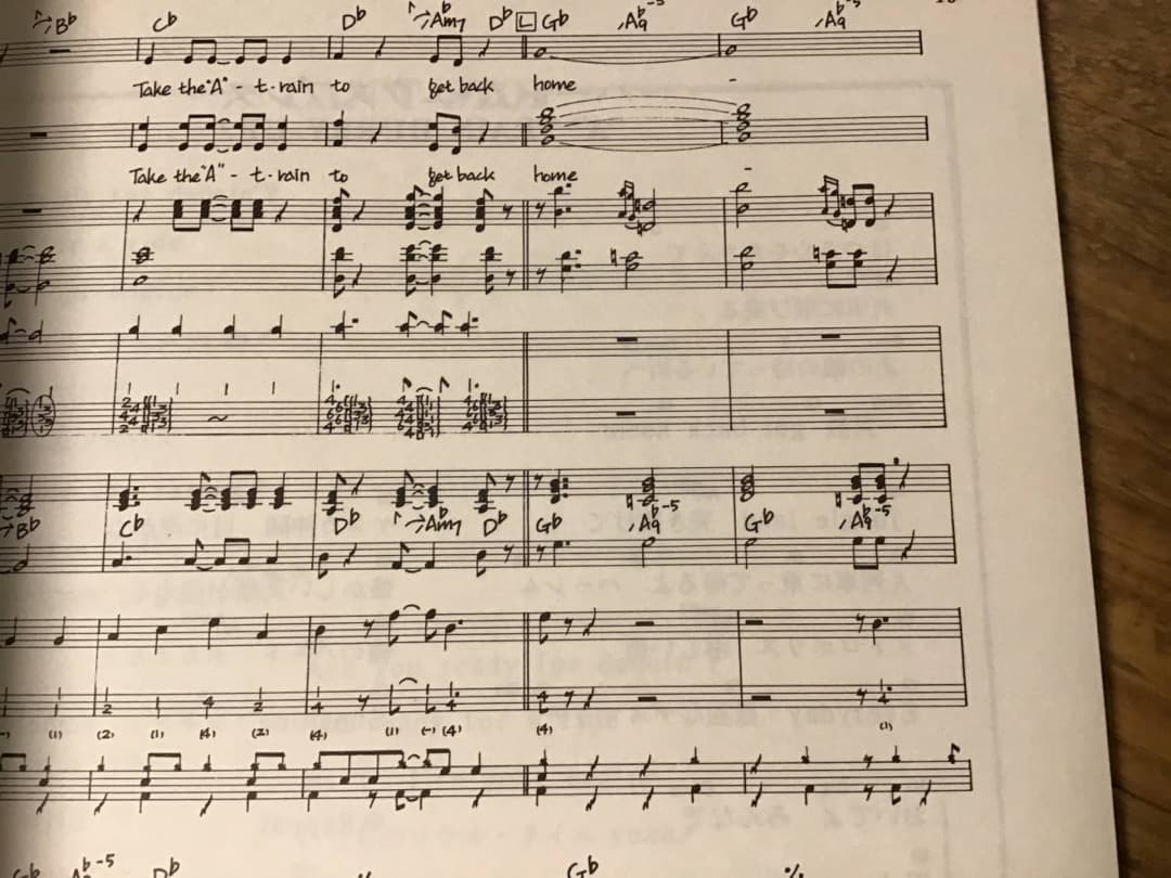 ★楽譜/シャネルズ/HEY! BROTHER/タブ譜/バンドスコア