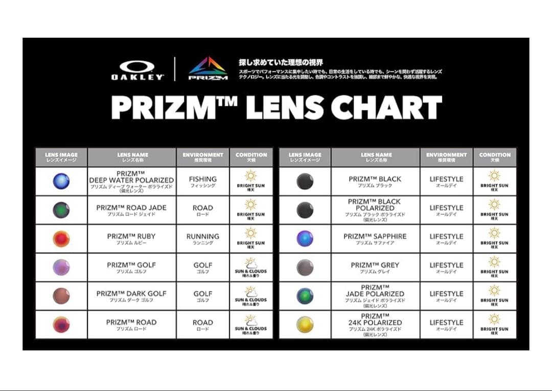 【美品】OAKLEYオークリーサングラス9245FROGSKINSフロッグスキン