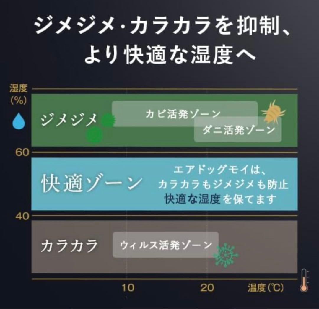 ⭐️美品&除菌クリーニング済⭐️エアドック加湿器 2023年式フィルター交換不要