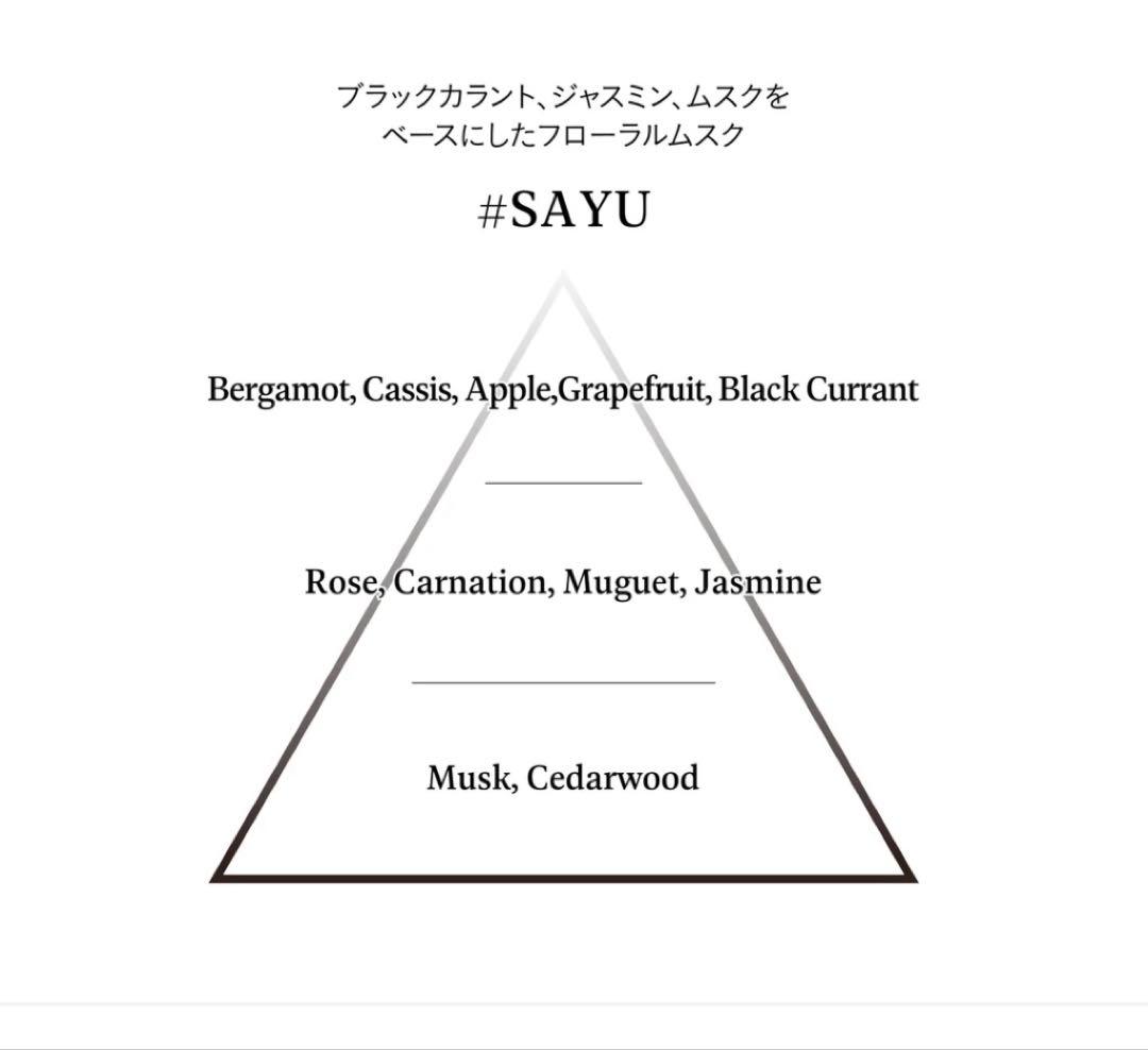 AHRES SAYU 50ml アーレス　サユ　香水