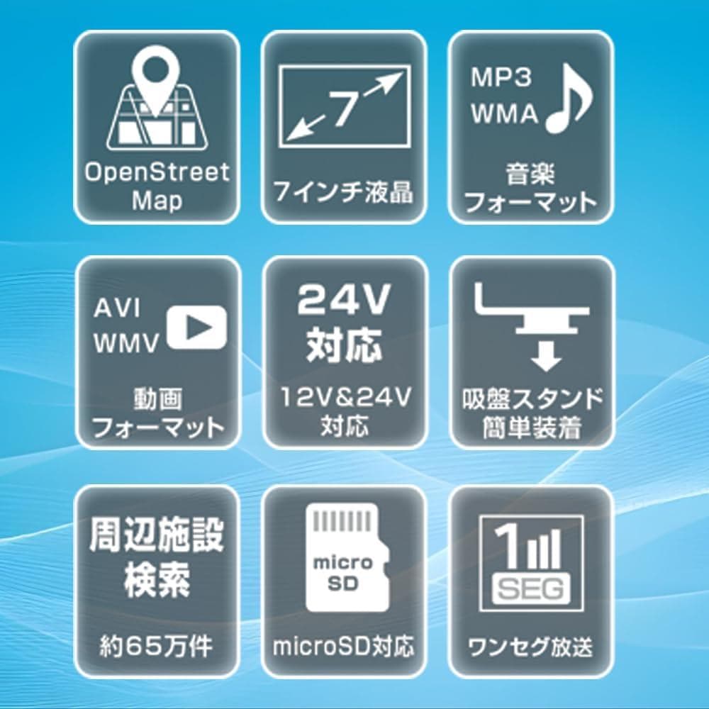 【R7年最新地図】7インチ ポータブル カーナビ,準天頂衛星QZSS+GPS