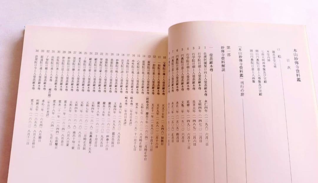 【非売品・希少本】★本山妙傳寺資料鑑★円教院日意上人★日蓮宗★京都★