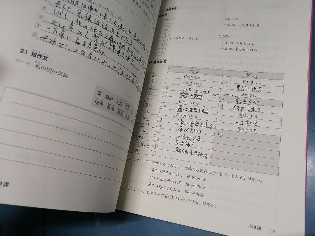 中級へ行こう 日本語の文型と表現55 第2版 CD付 平井悦子 三輪さち子