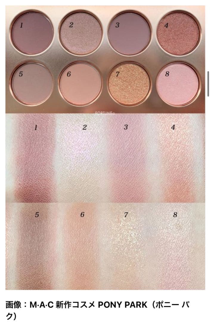 MAC(M·A·C PONY PARKコラボ)まとめ売り