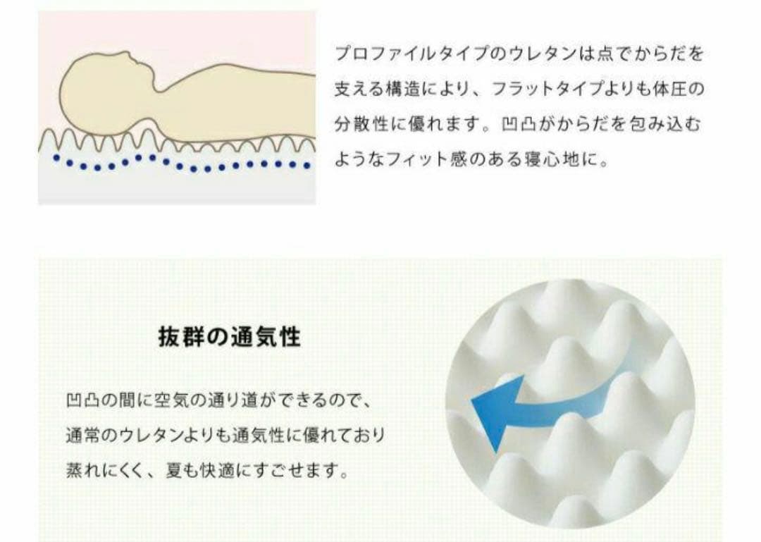 チャーリー　　セミダブルベージュ