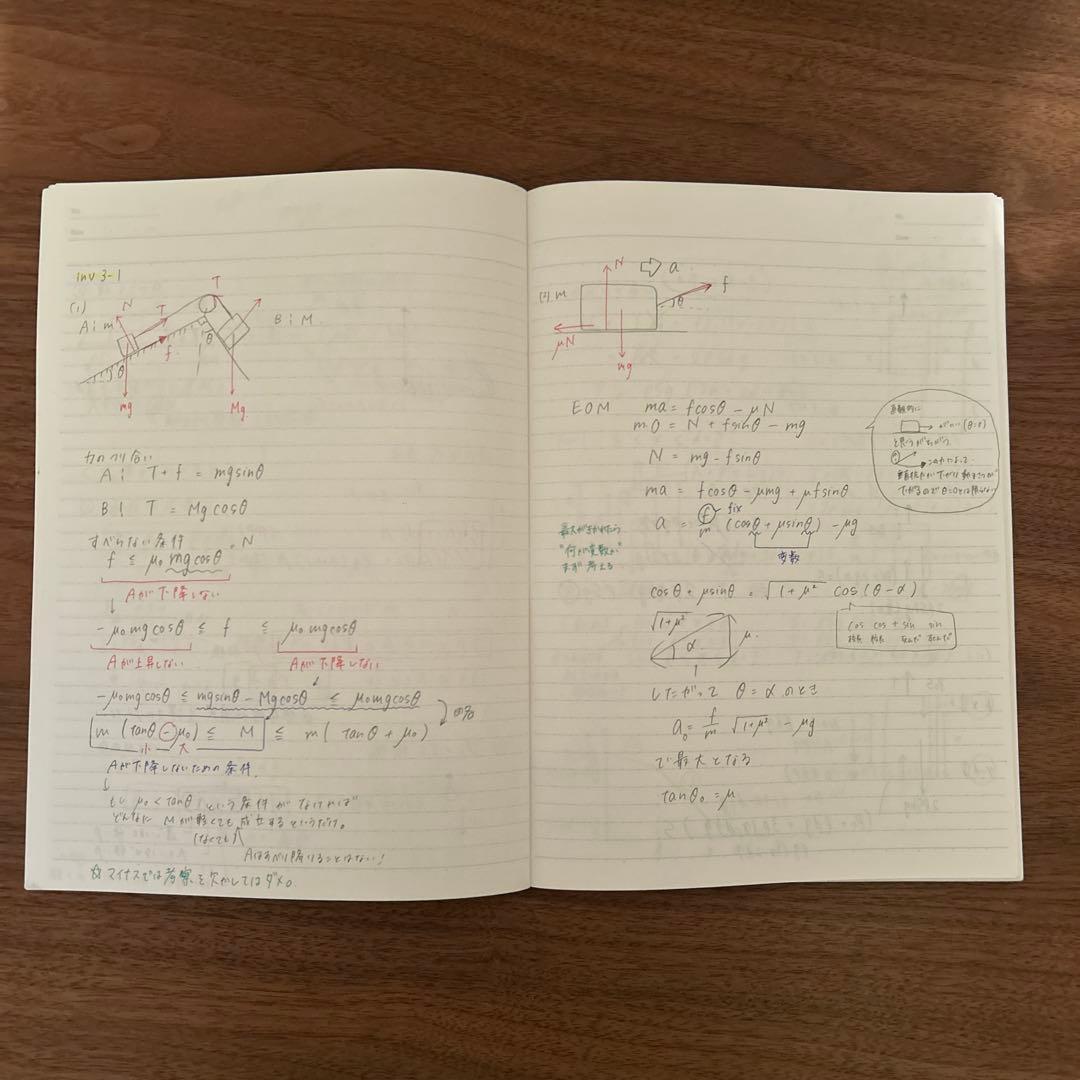 難関物理 PART 1 & PART 2 + ノート