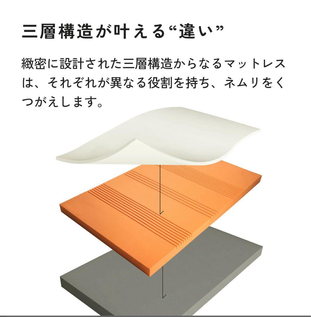 limne リムネ マットレス シングル