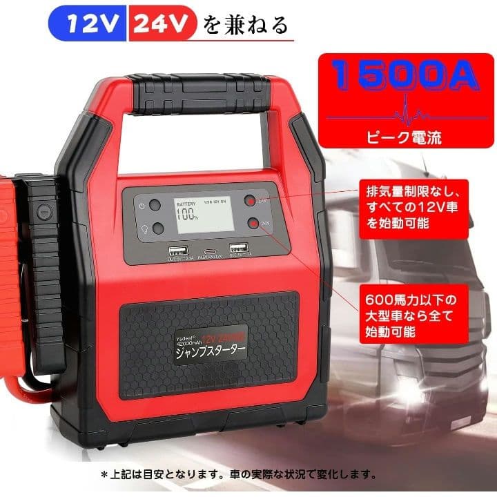 2000mAh 12V/24V ジャンプスターター ピーク電流1500A