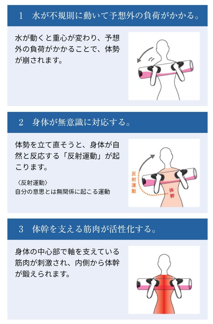 【新品】MTG タイカンストリーム アドバンス TAIKAN STREAM