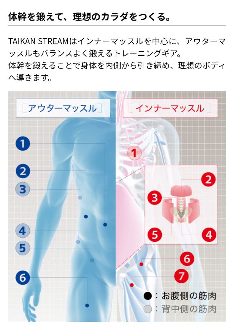 【新品】MTG タイカンストリーム アドバンス TAIKAN STREAM