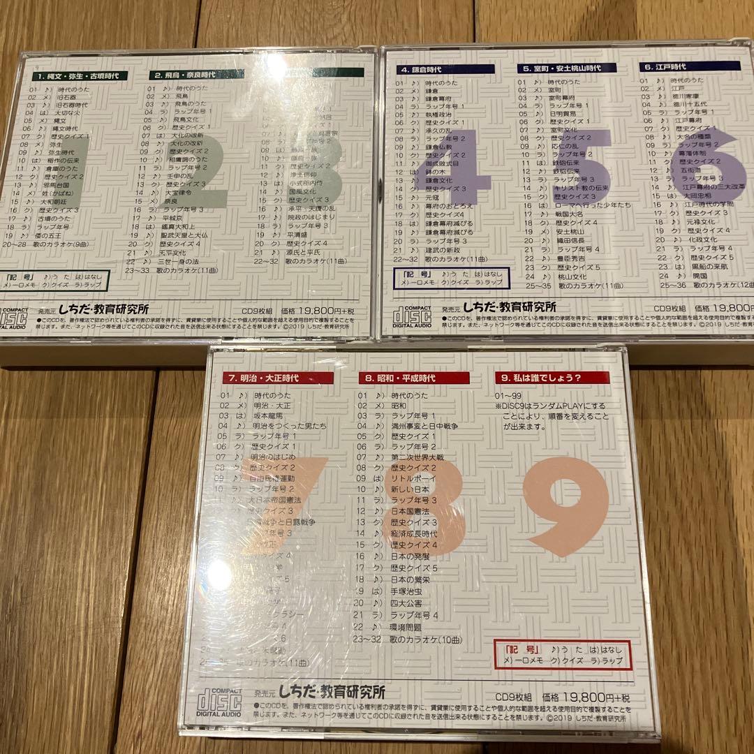 七田式 れきし探訪 日本史編 CD9枚セットしちだ 中学受験 幼児教育 歴史