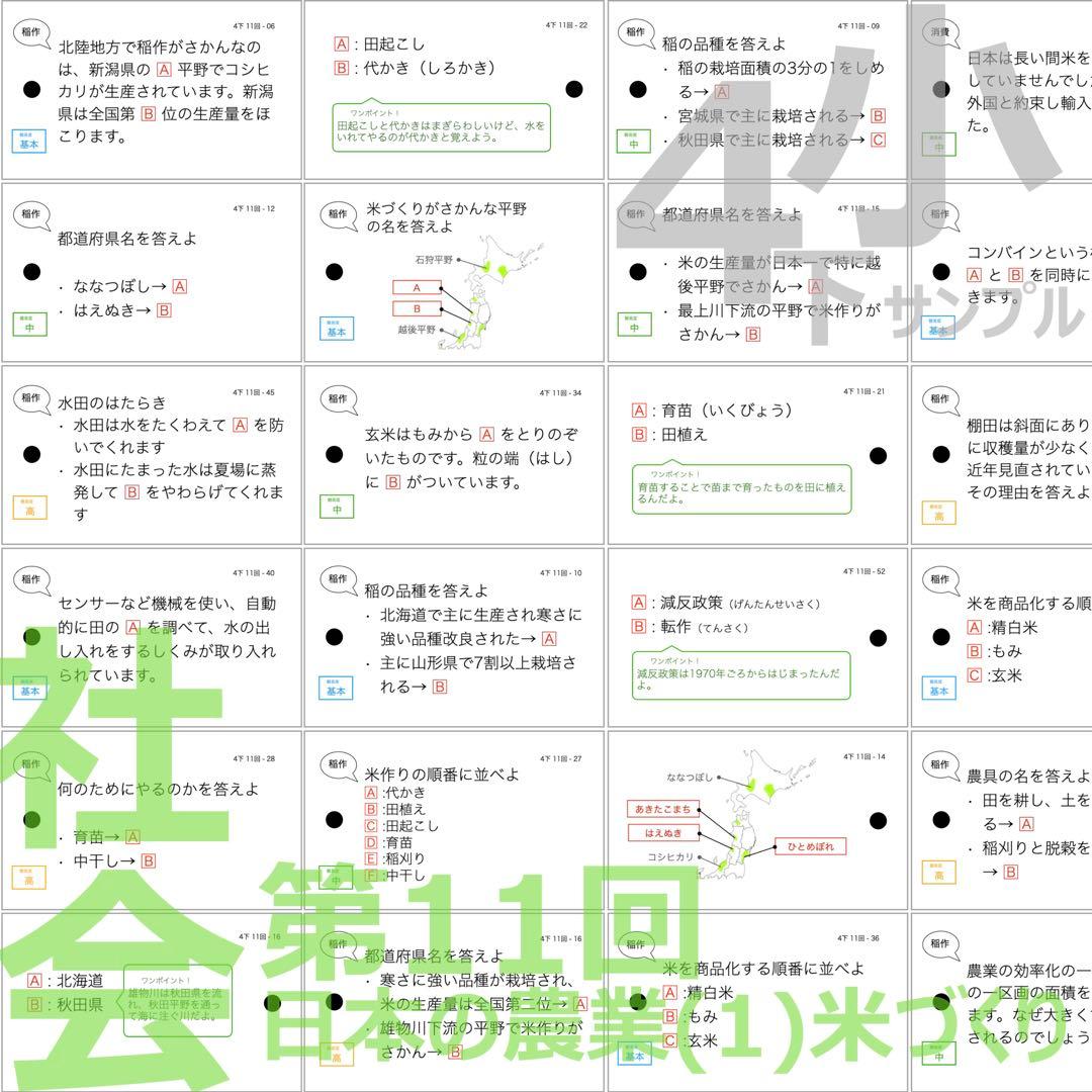 中学受験【4年下全セット 社会・理科 1-18回】組分けテスト対策 予習シリーズ