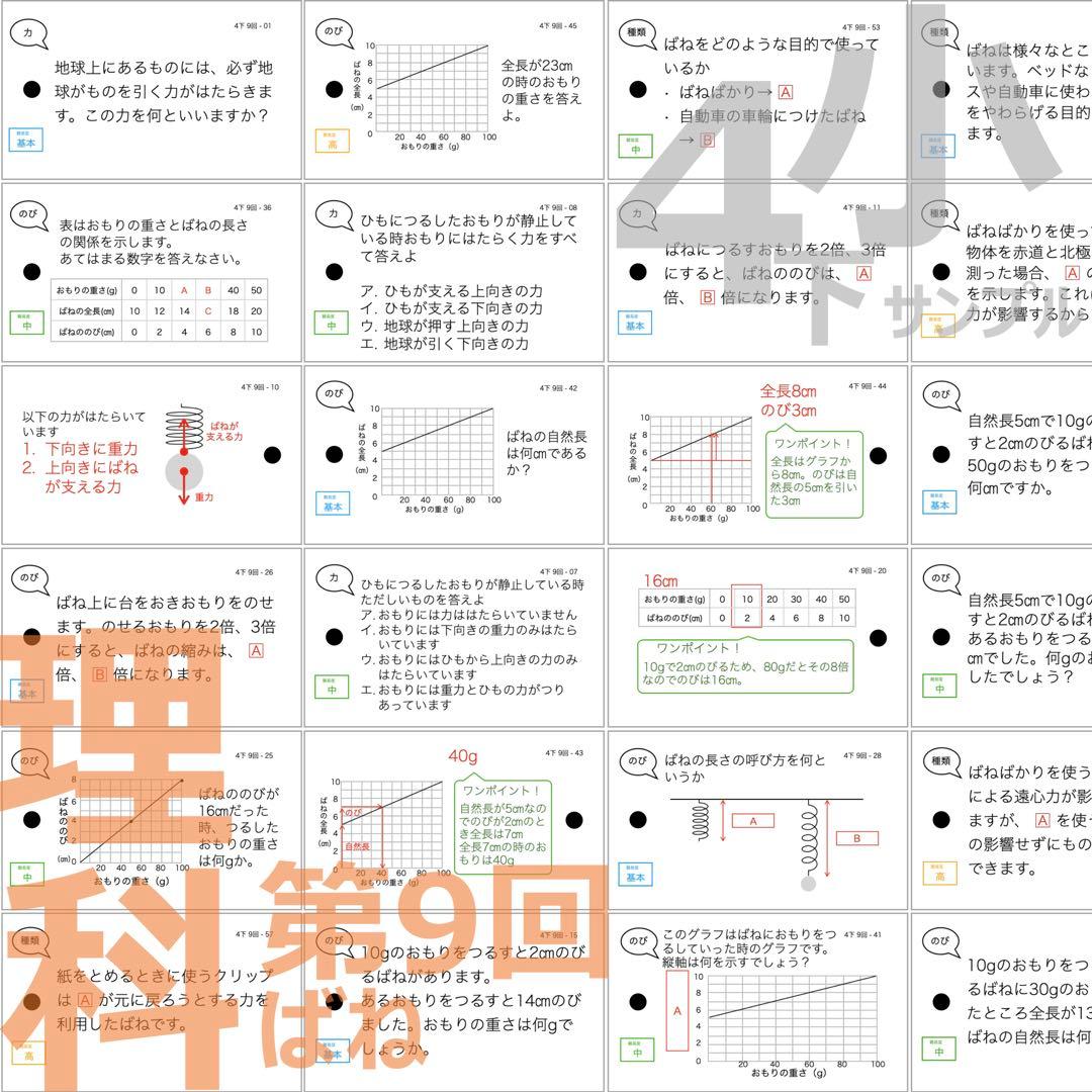 中学受験【4年下全セット 社会・理科 1-18回】組分けテスト対策 予習シリーズ