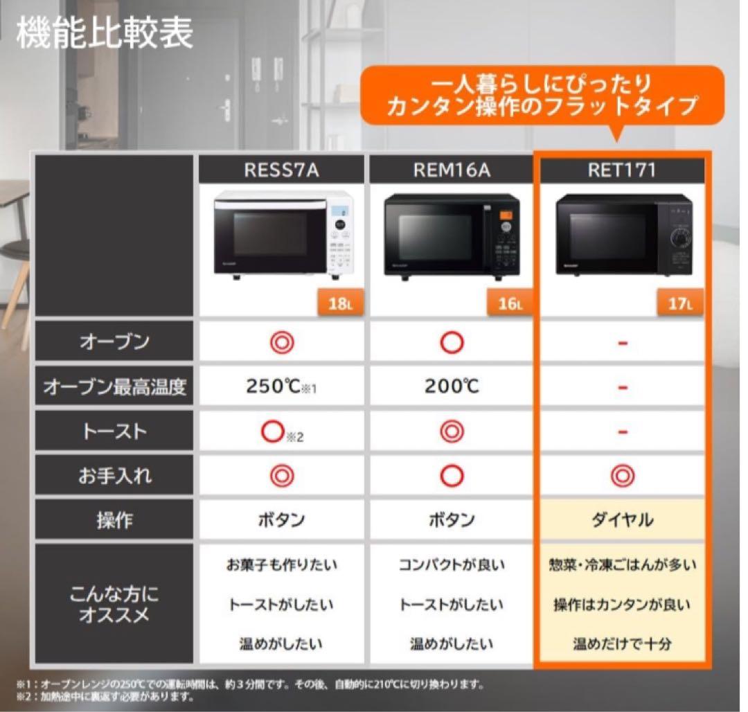 シャープ 電子レンジ 単機能 フラット テーブル RE-T171-B ブラック