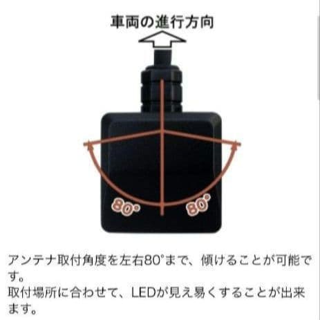 バイク用　ETC　ミツバ　BE31　【923】