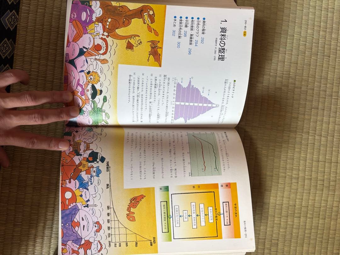 ペアスタディシリーズ 全15巻