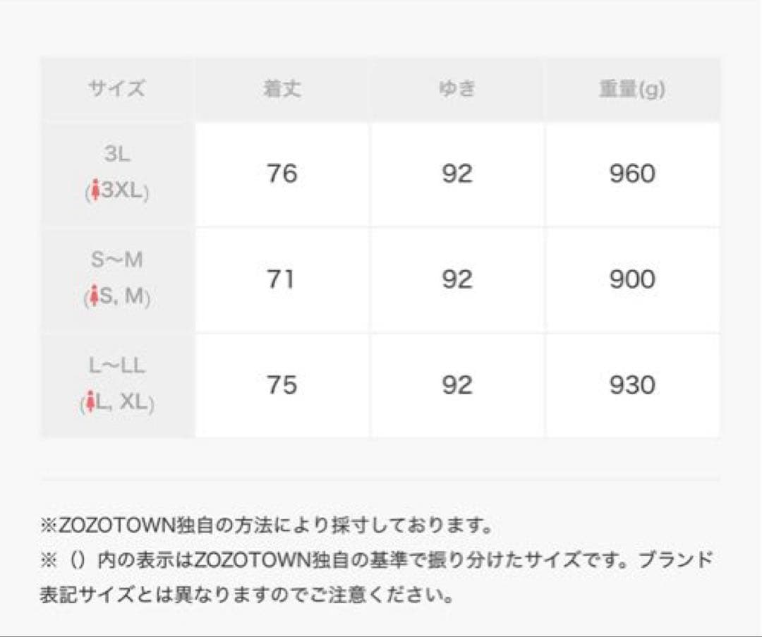 ルイルエブティック　リアルフォックスファー付きケープコート　コート