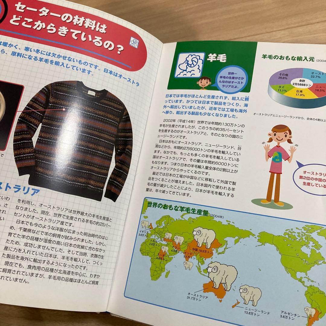 全て初版本　モノから知る日本と世界の結びつき　全6冊セット　学研