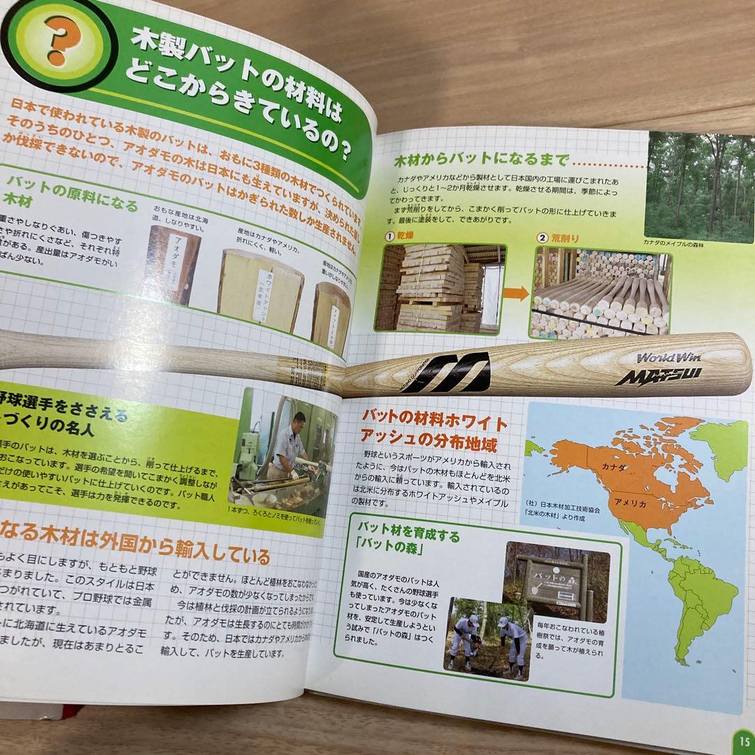 全て初版本　モノから知る日本と世界の結びつき　全6冊セット　学研