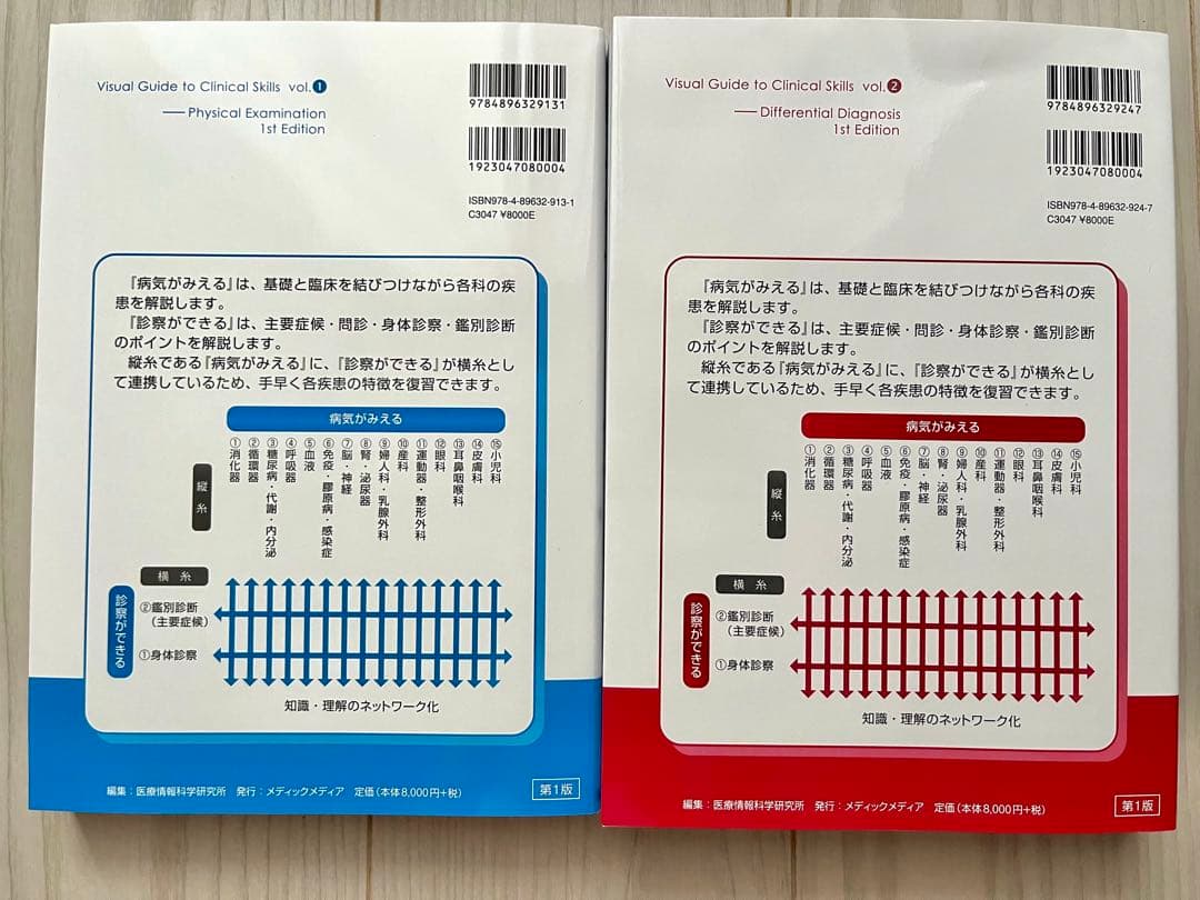 診察ができる vol 1 & 2 セット