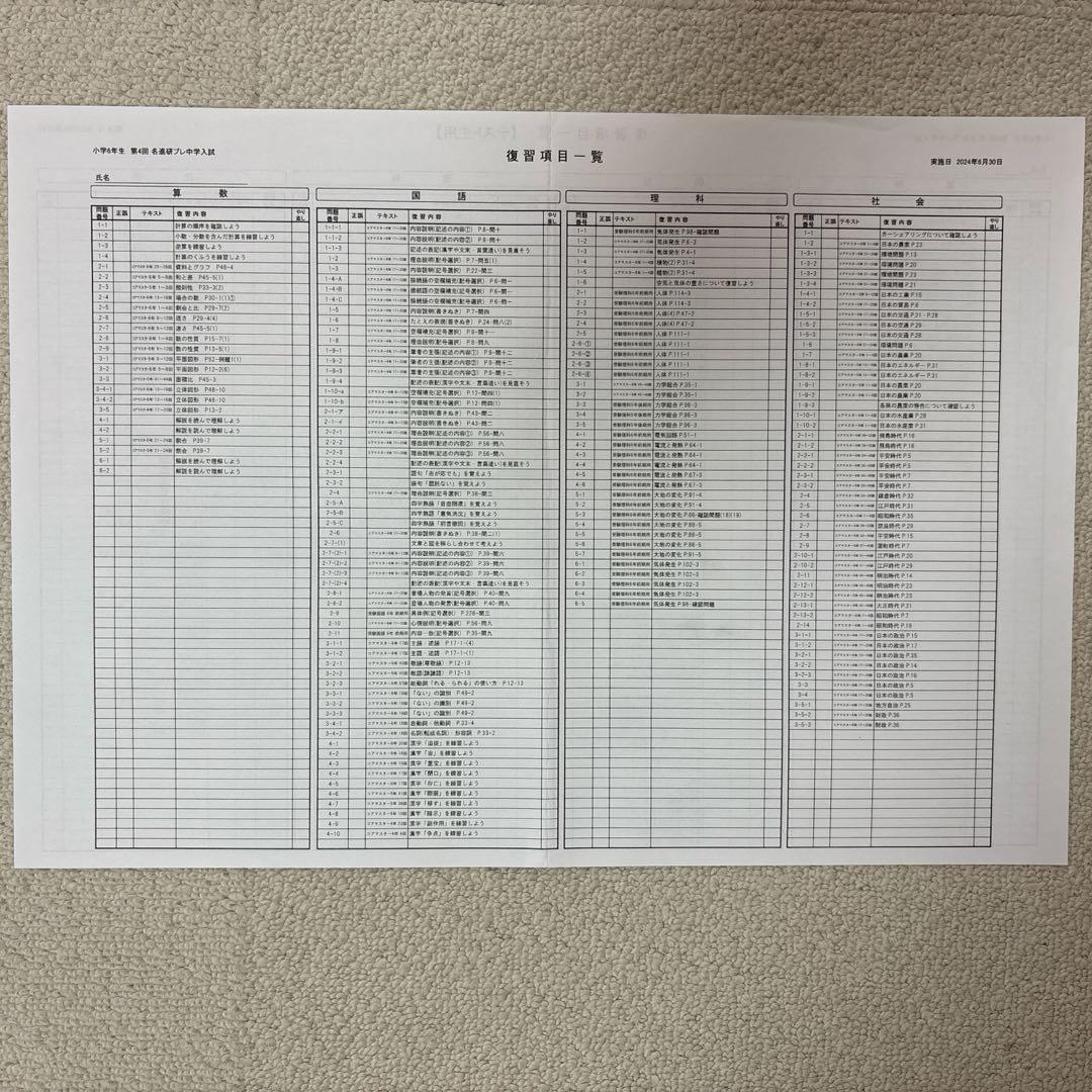 名進研プレテスト　夏期講習総仕上げテスト　東海、名古屋、南山男子プレ2024年