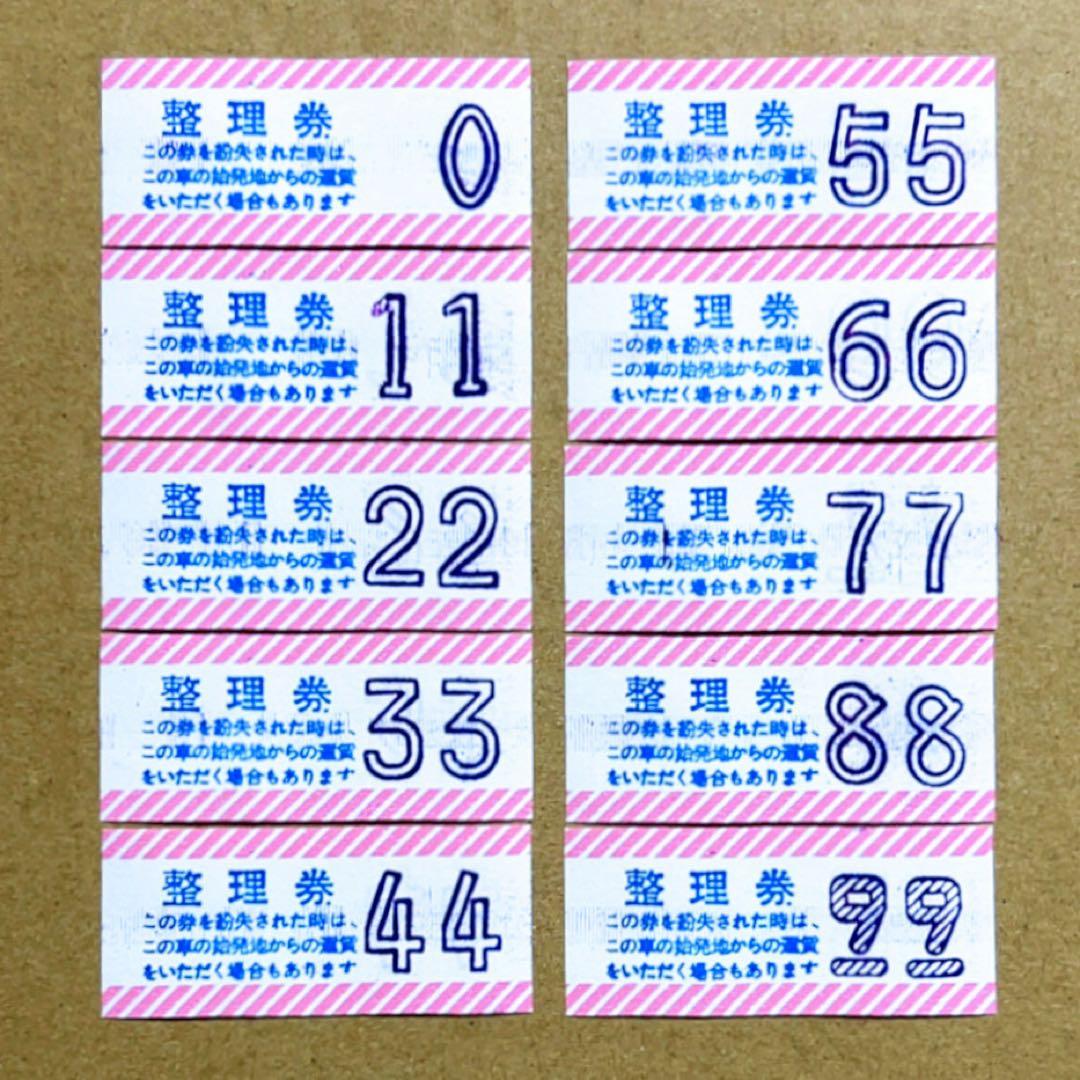 路線バス/ワンマン電車 小田原機器 整理券器•操作盤(運賃表示器)