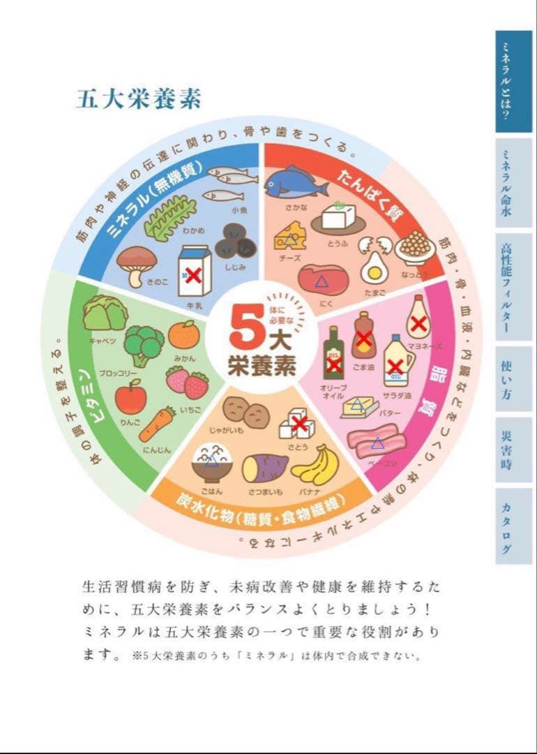 ミネラルウォーターサーバー　PFOS・PFOA除去浄水