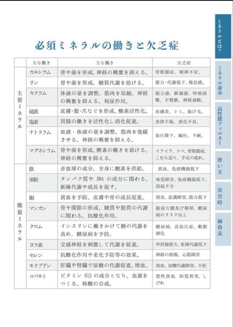ミネラルウォーターサーバー　PFOS・PFOA除去浄水