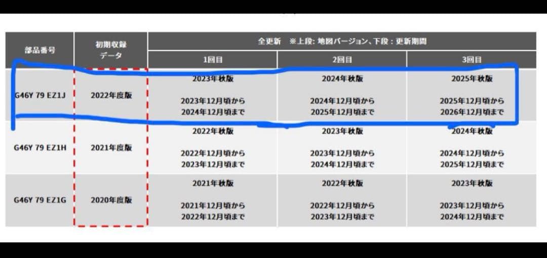 MAZDA 地図　SD G46Y 79EZ1 J 2022年秋