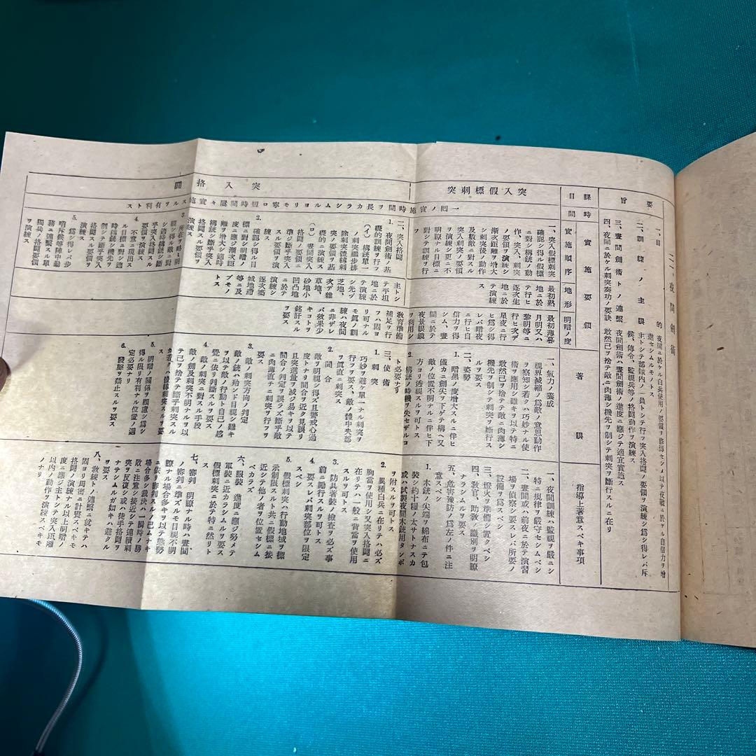 銃剣術指導必携　日本軍　教科書