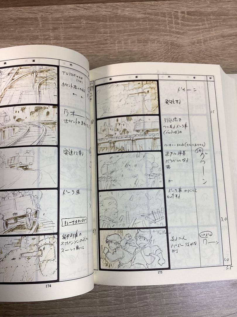 【5冊】スタジオジブリ絵コンテ全集｜ラピュタ／トトロ／火垂る／もののけ／耳すま