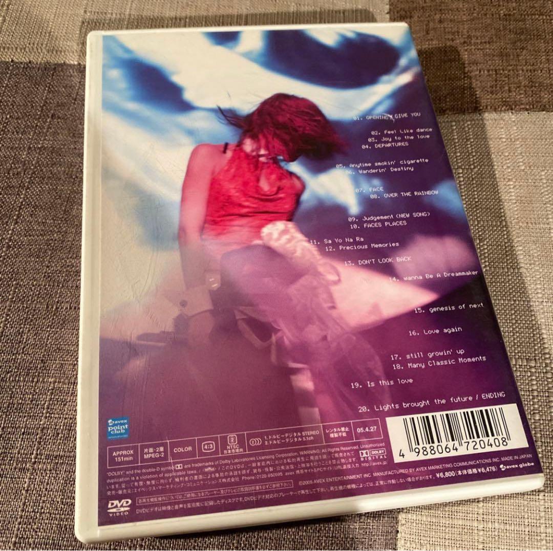 globe/globe decade-access best seasons …