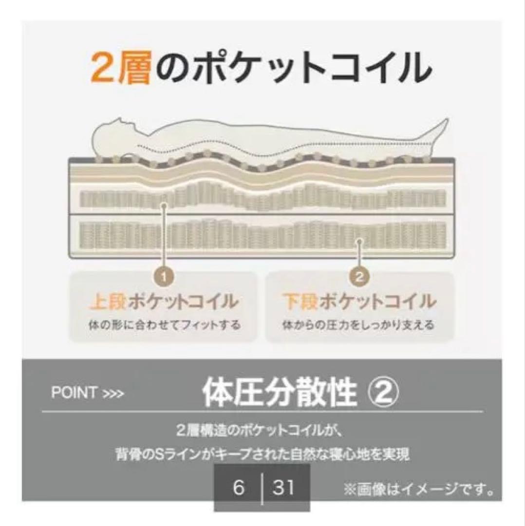 ニトリ NスリープハードH3-CC シングルマットレス