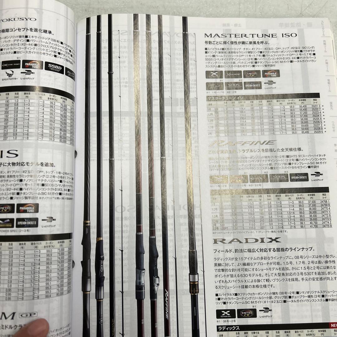 19ラフィーネ 1.2-530