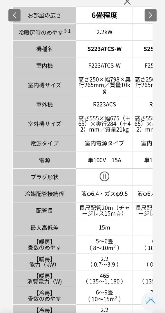 【新品セット販売 室内機側】6畳 自動お掃除 ダイキン CX エアコン