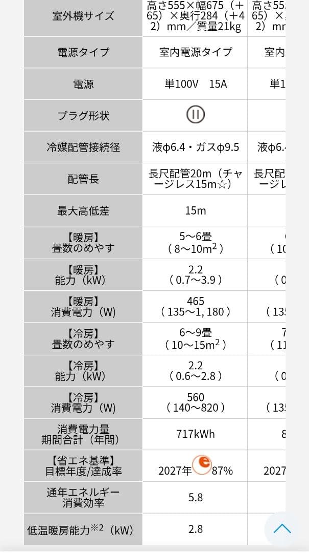 【新品セット販売 室内機側】6畳 自動お掃除 ダイキン CX エアコン