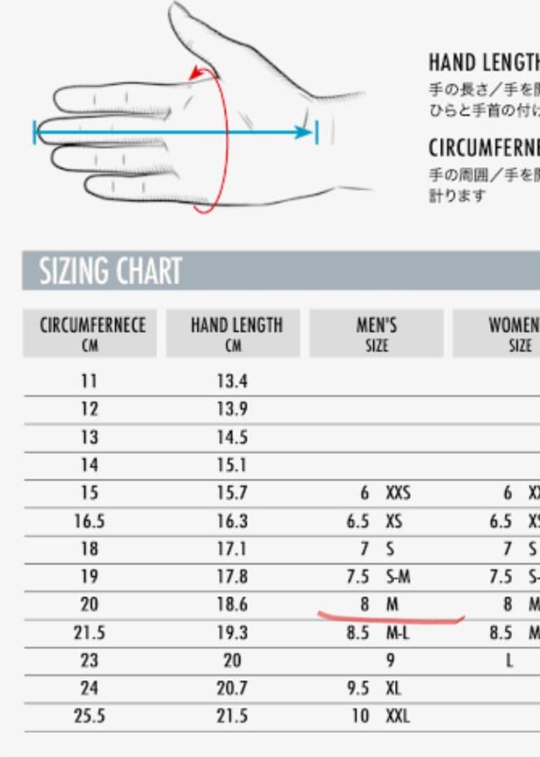 【歳末セール】LEKI WORLD CUP RACING グローブ