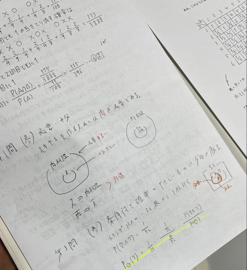 満点への共通テスト数学 (IAIIB)