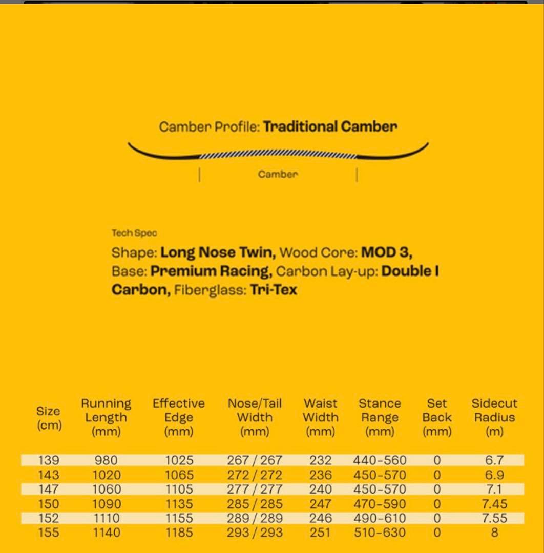 24-25 ♯FR2 x SIMS FR2 エフアールツーコラボ ship1