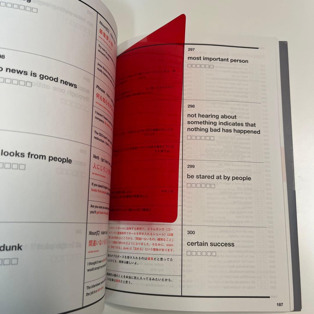 【美品】Distinction5冊セット