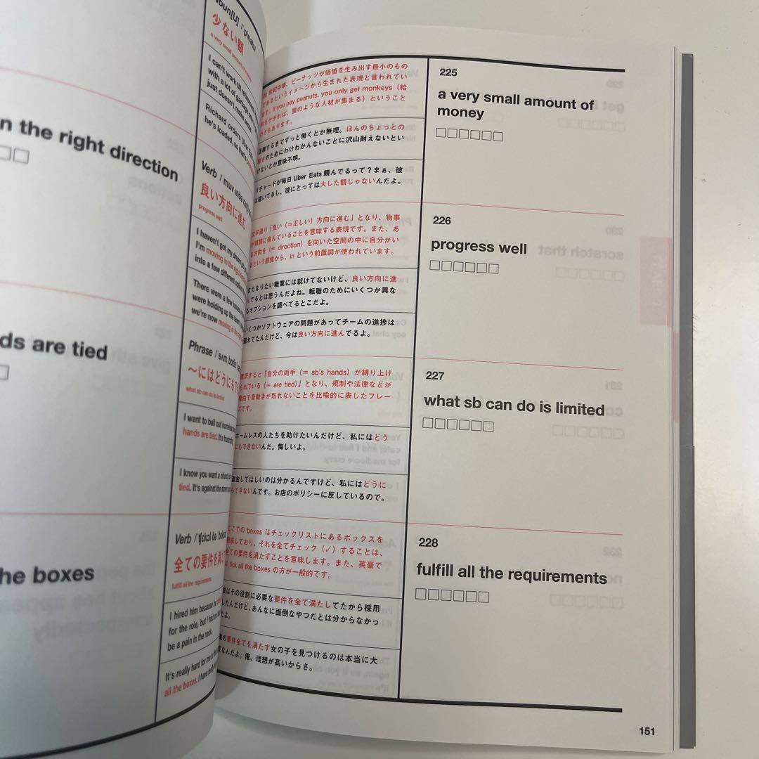 【美品】Distinction5冊セット