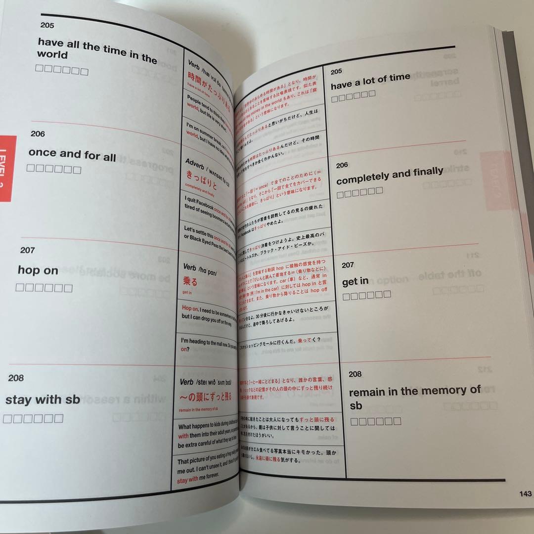 【美品】Distinction5冊セット