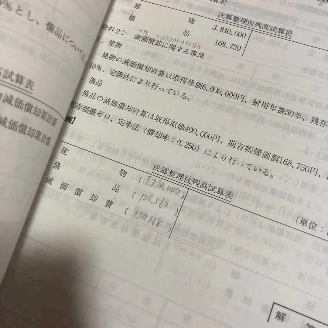 資格の大原 簿記論問題集テキスト 2021