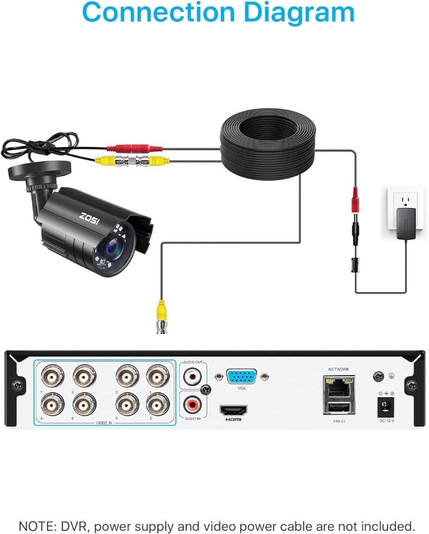 防犯カメラ 230万画素 24個赤外線 3.6MM広いレンズ IP67防水