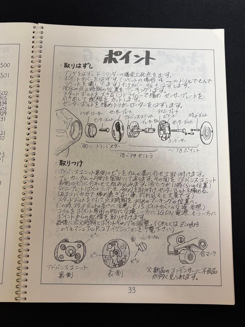 【BIG CASTLE】Zingy’s ジンギーズ 2冊