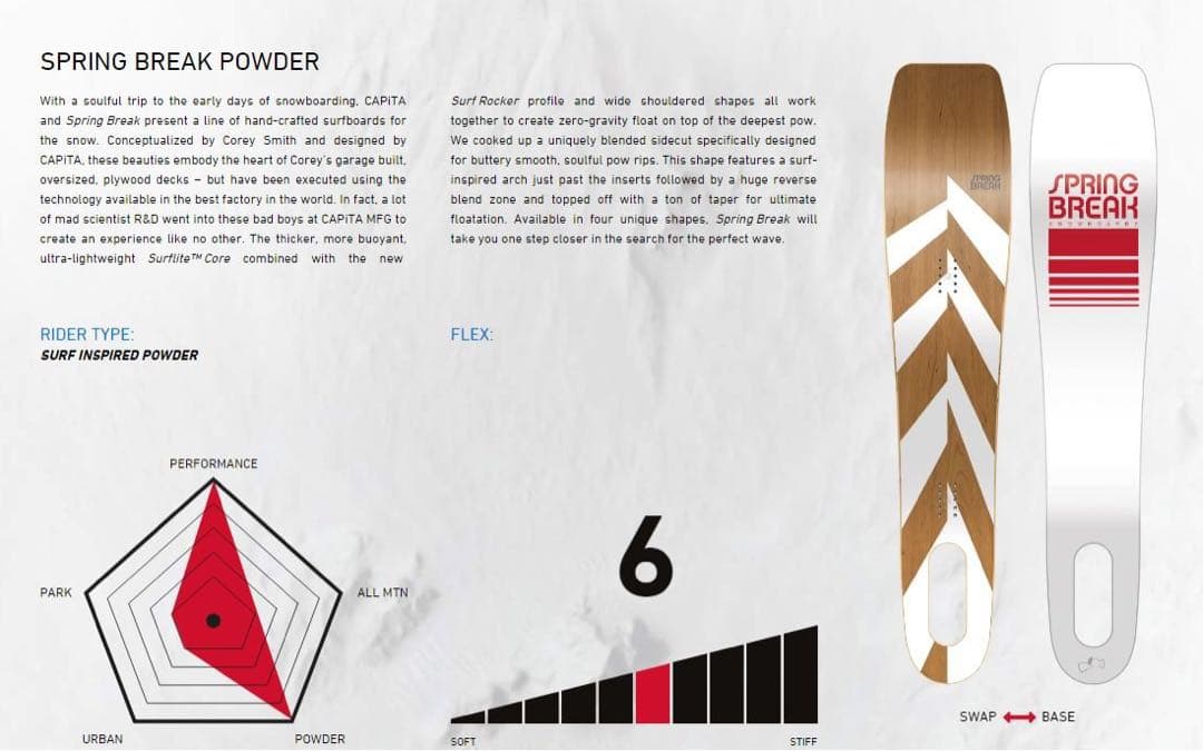 spring break powder wolf 希少スノーサーフ　ボードのみ