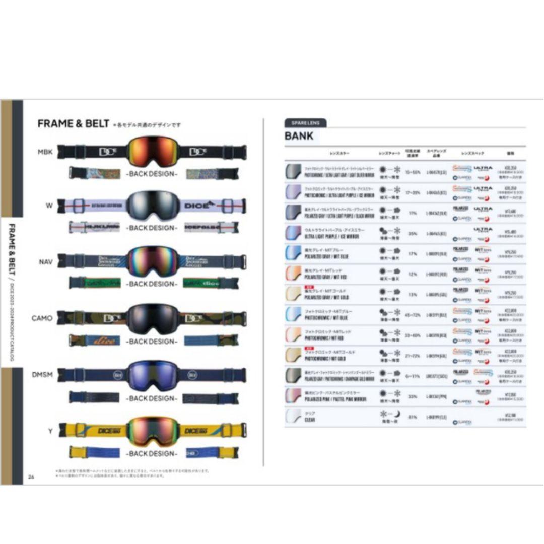 試着のみ　DICE　BANK