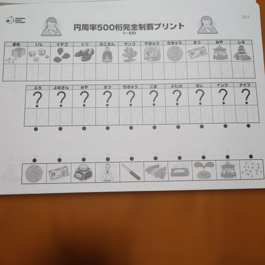 しちだ式 円周率500桁制覇 フラッシュ カード CD付 プリントおまけ付き☆