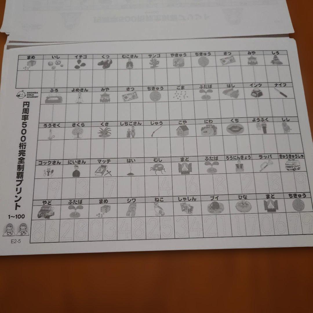 しちだ式 円周率500桁制覇 フラッシュ カード CD付 プリントおまけ付き☆